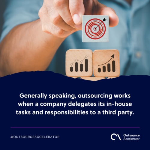 How outsourcing works