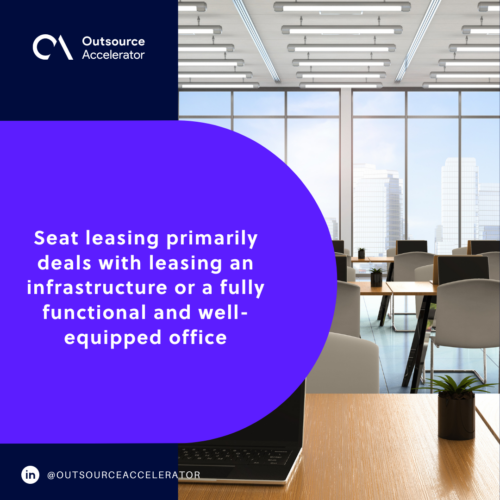 What is seat leasing