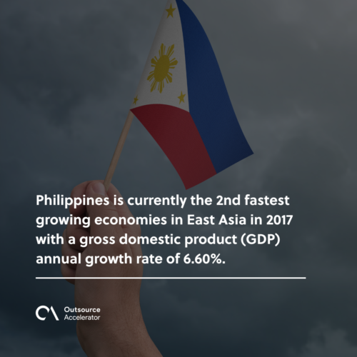 a closer look at BPO industry wages in the Philippines