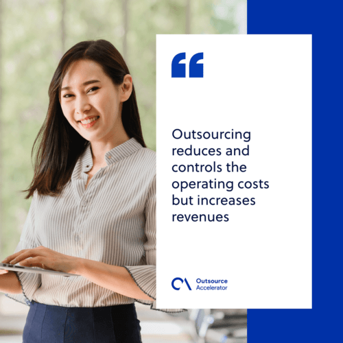 Outsourcing reduces and controls operating costs but increases revenues