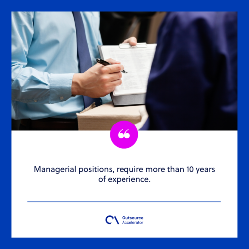 managerial level BPO industry wages