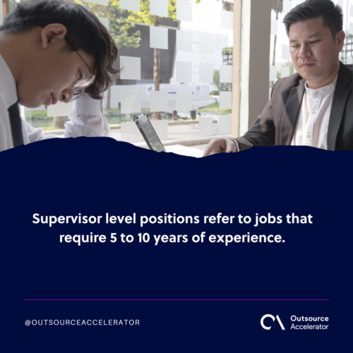 supervisory level BPO industry wages