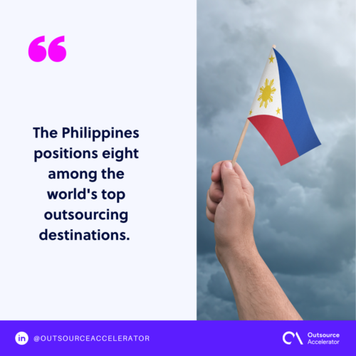 Software developers from outsourcing companies in the Philippines