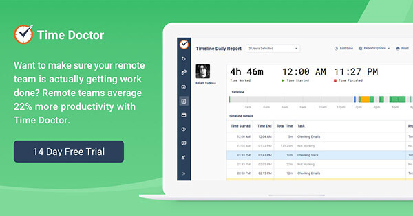 Time Doctor screen monitoring software dashboard