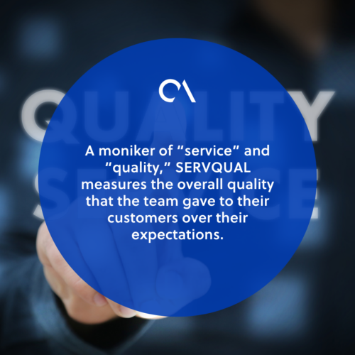 SERVQUAL Service Quality