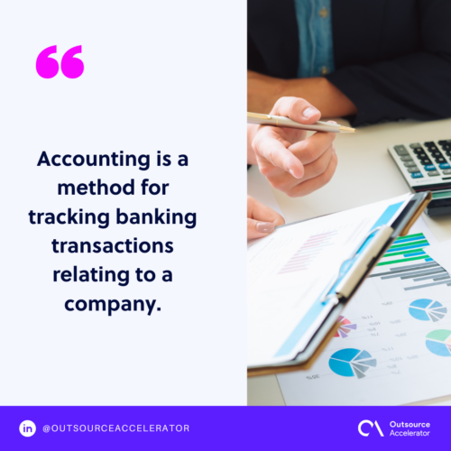 What is accounting