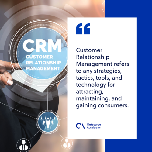 What is CRM