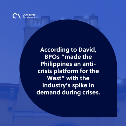 How the Philippine property market fared