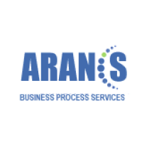 Aranis