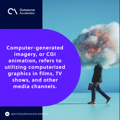 Defining CGI animation