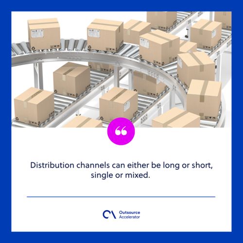 Main types of distribution channels