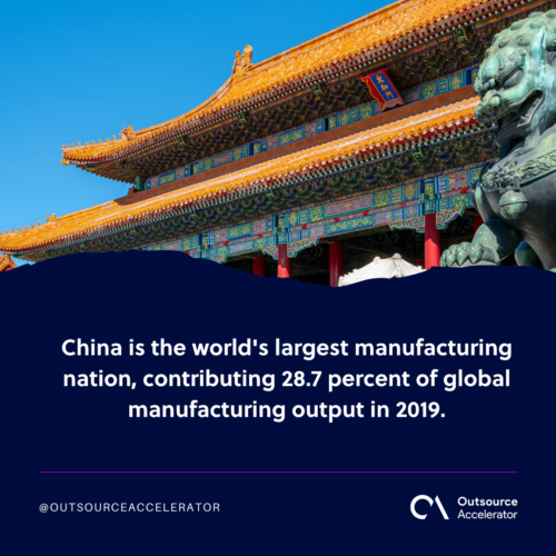 The impressive growth of China's BPO sector