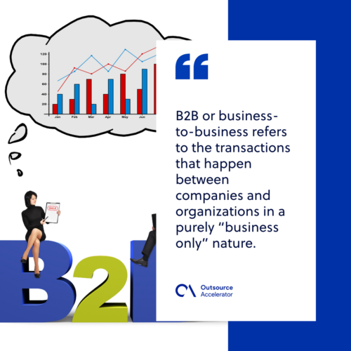 What is B2B