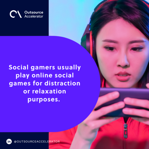 Social gaming usage patterns