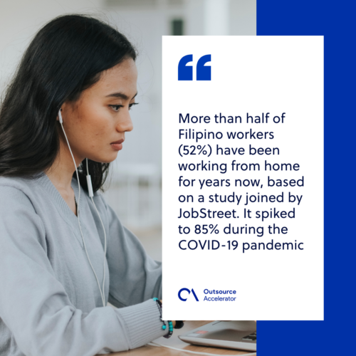 Philippine work from home statistics and trends