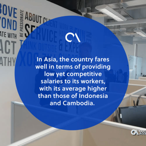 The average salary in the Philippines compared to other countries