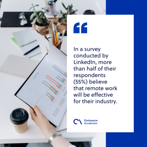 Work from home statistics navigating the new normal