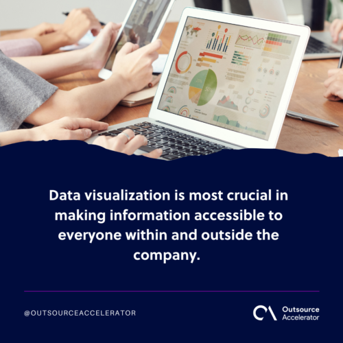 Data literacy skills your employees should learn