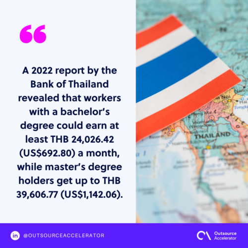 elements that affect the average salary in Thailand