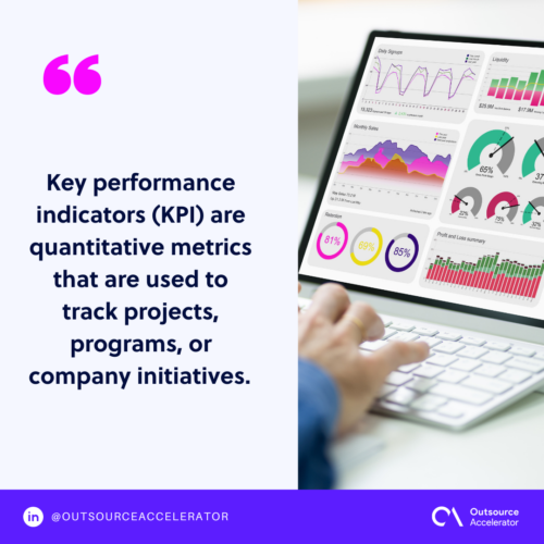What is KPI