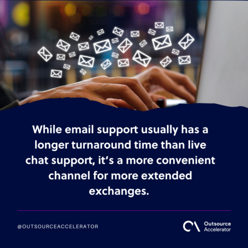 Email support channel for customer support outsourcing