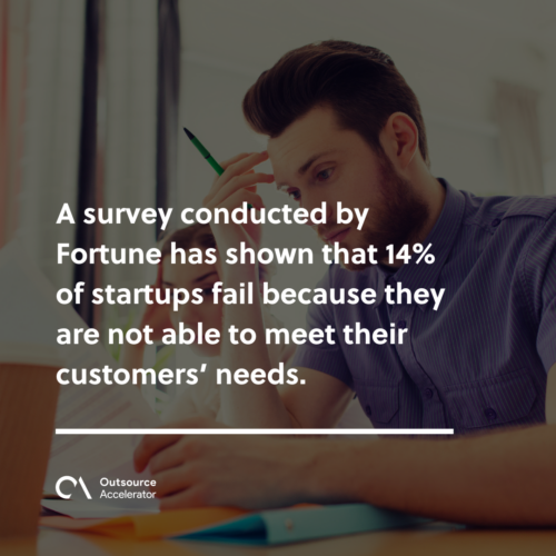 Statistics on outsourcing for startups