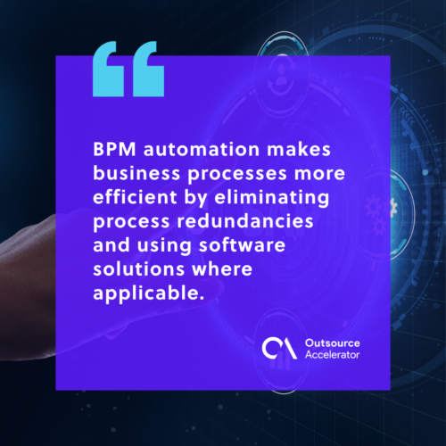 What is BPM automation