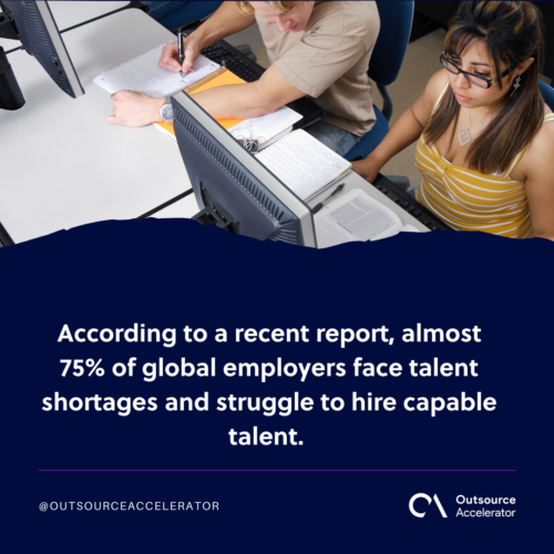 Back office outsourcing commonly outsourced services