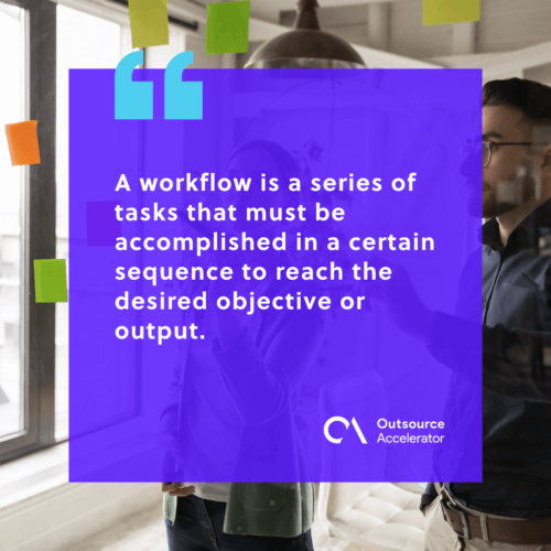 What does workflow management mean