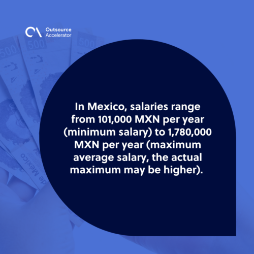 Average salary in Mexico by year
