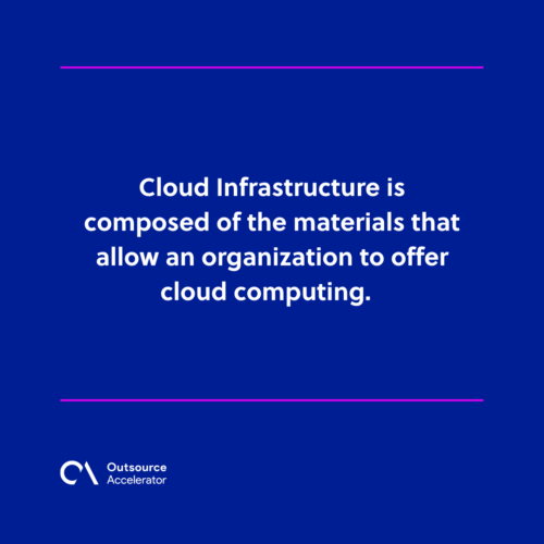 Cloud infrastructure - definition