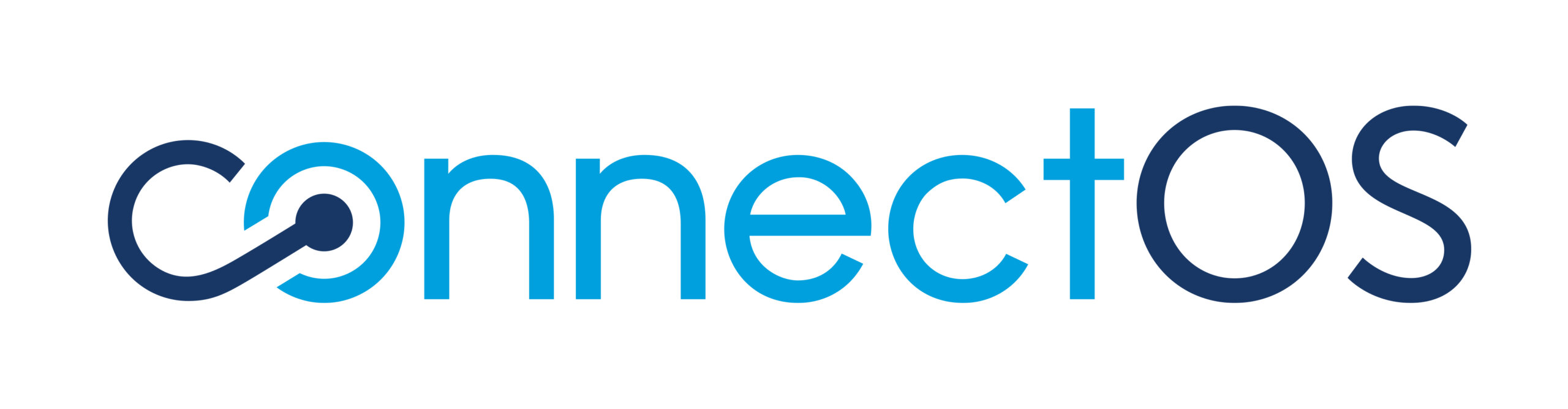 ConnectOS