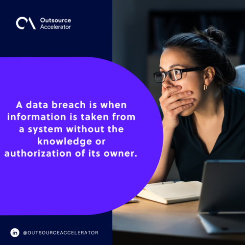 What is a data breach