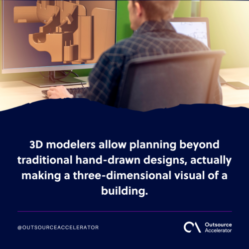 What is 3D modeling used for