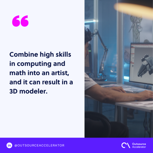 What is a 3D modeler
