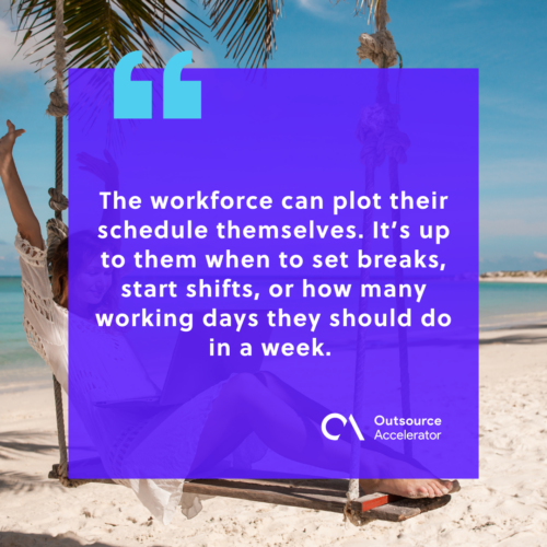 Types of flexwork arrangements
