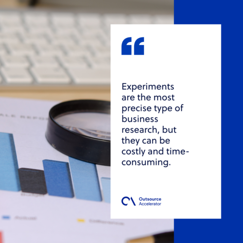Types of business research