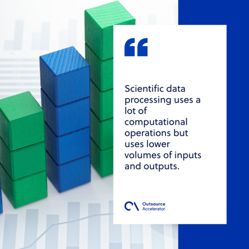 Types of data processing services