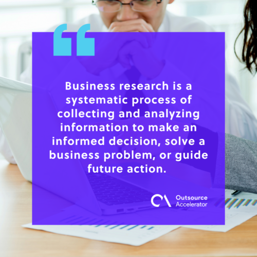 What is business research