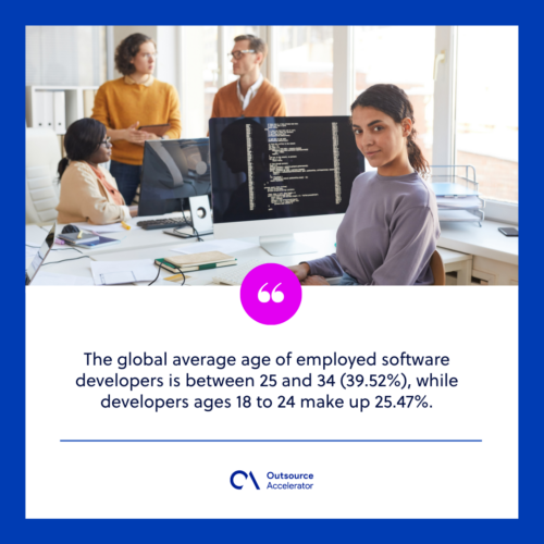 Software developer statistics demographics and age range