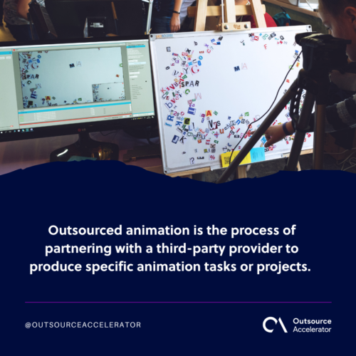 What is outsourced animation