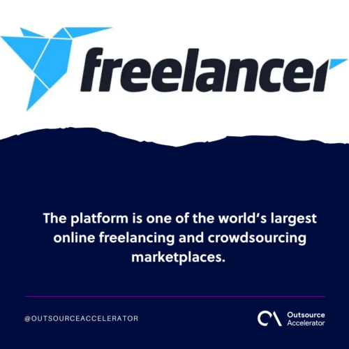 What is Freelancer.com
