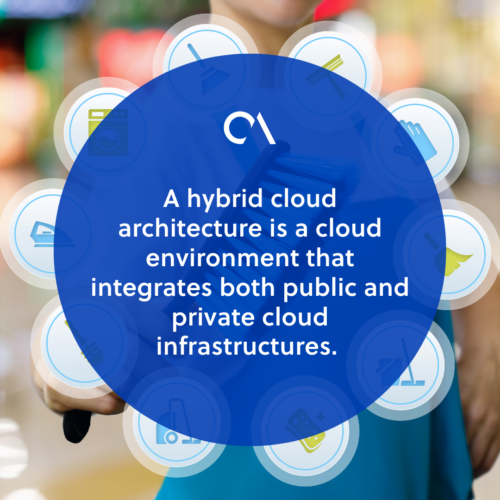 What is a hybrid cloud?