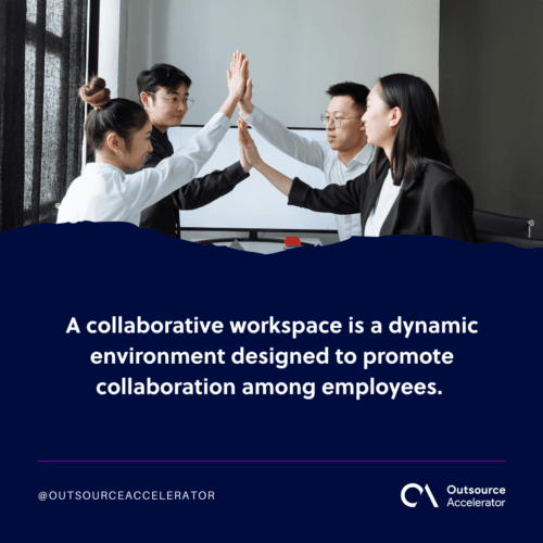 What is a collaborative workspace