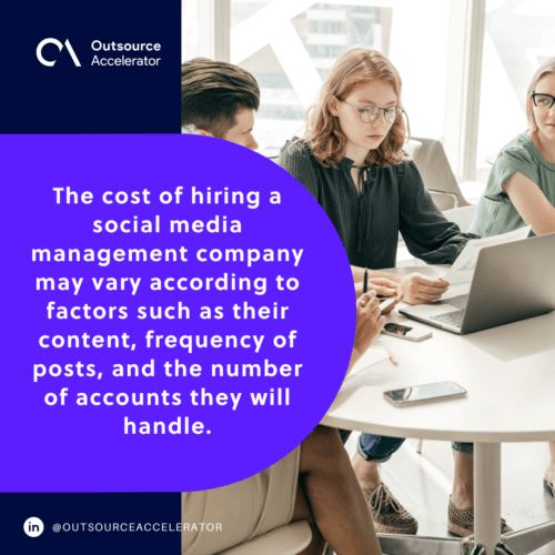 Cost of social media marketing companies