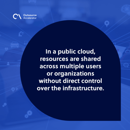 What is a public cloud