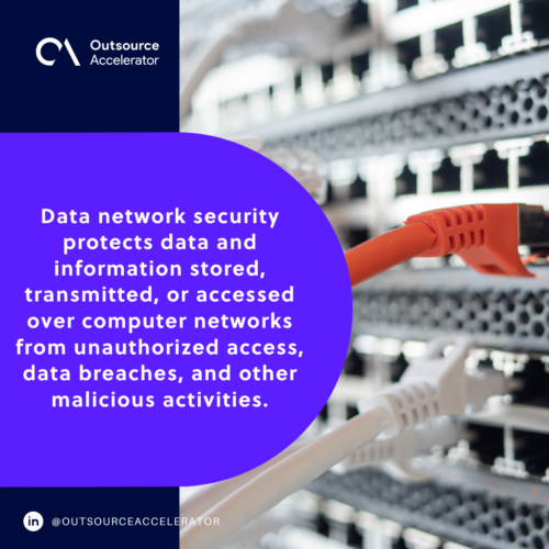 What is data network security?
