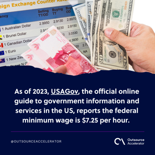 A brief overview of minimum wage in the USA