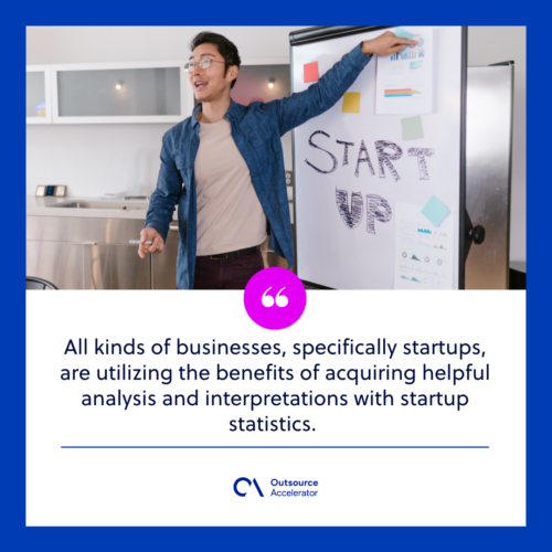 Startup statistics you should know about