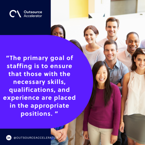 What is staffing